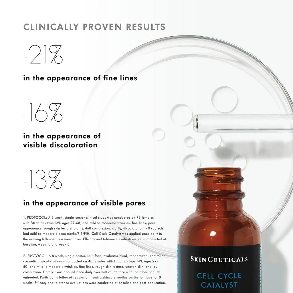 SkinCeuticals Cell Cycle Catalyst Skin Surface Renewal Serum in sleek blue bottle, advanced exfoliating booster for smoother texture, fine lines, discoloration, and radiance. Medical-grade skincare available in Canada & US with free shipping over $75