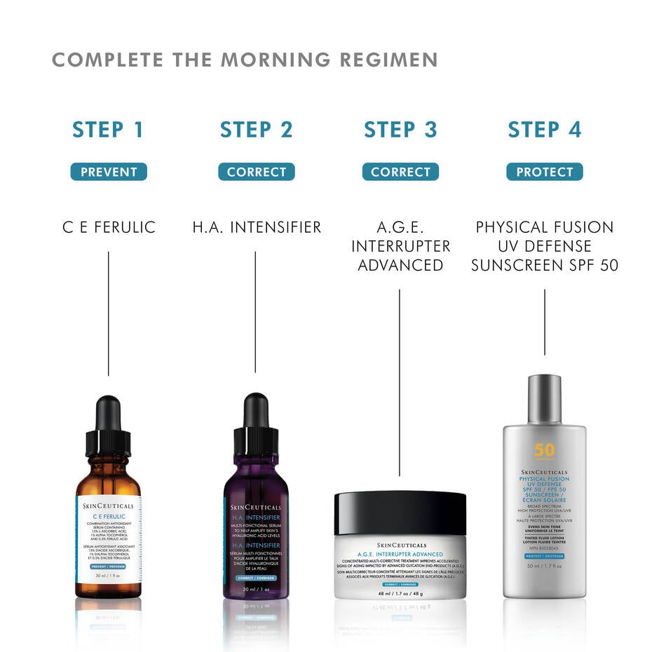 Step-by-step morning skincare routine: Gentle cleanser, C E Ferulic antioxidant serum, Hydrating B5 gel, A.G.E. Interrupter Advanced moisturizer, 