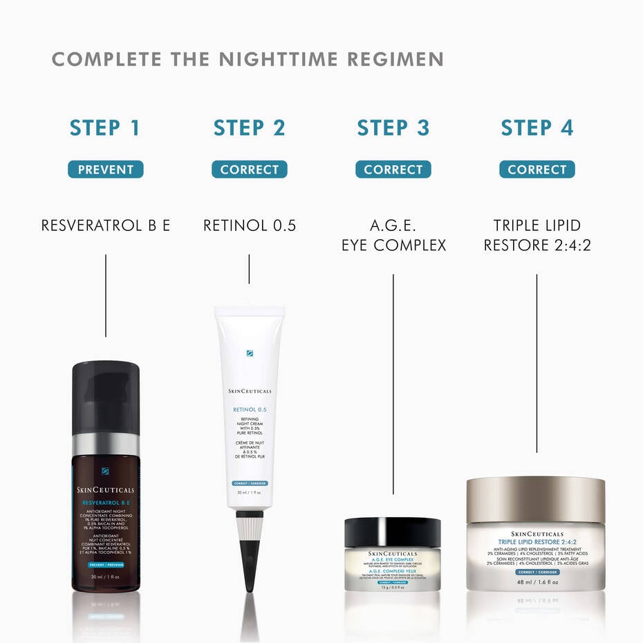 SkinCeuticals Triple Lipid Restore 2:4:2 paired with C E Ferulic and Hydrating B5 for a complete anti-aging and hydration skincare routine.