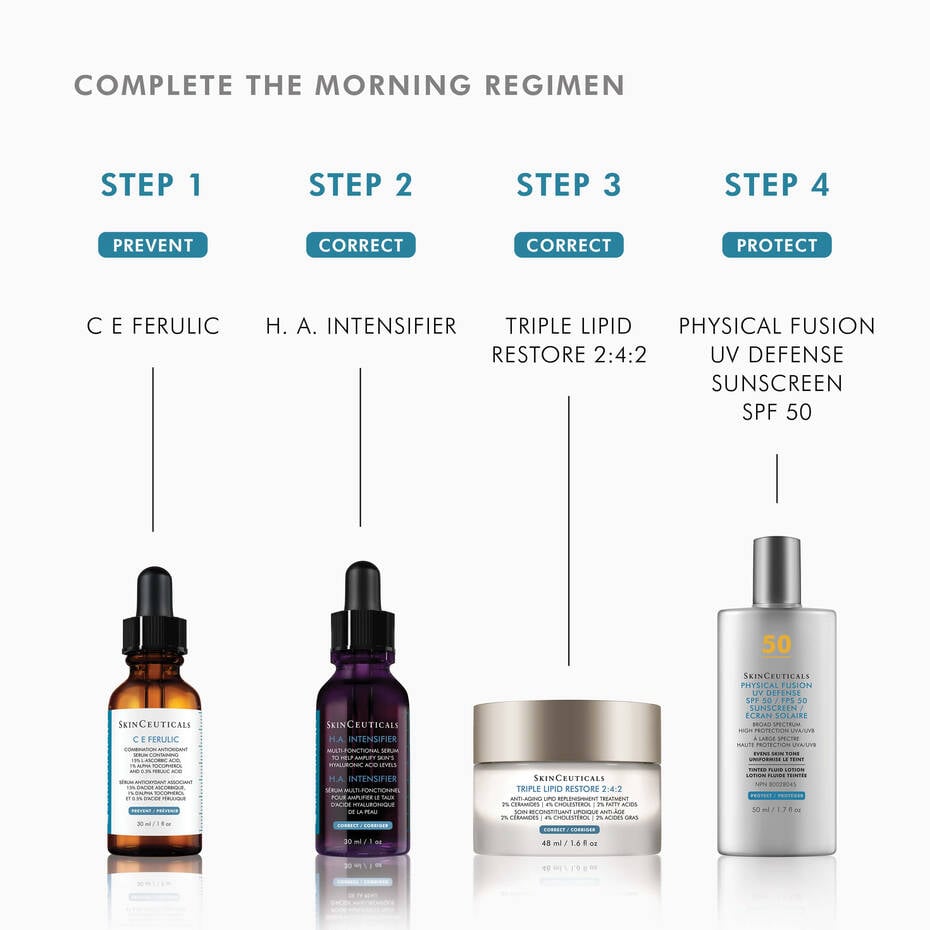 SkinCeuticals Triple Lipid Restore 2:4:2 paired with C E Ferulic and Hydrating B5 for a complete anti-aging and hydration skincare routine.