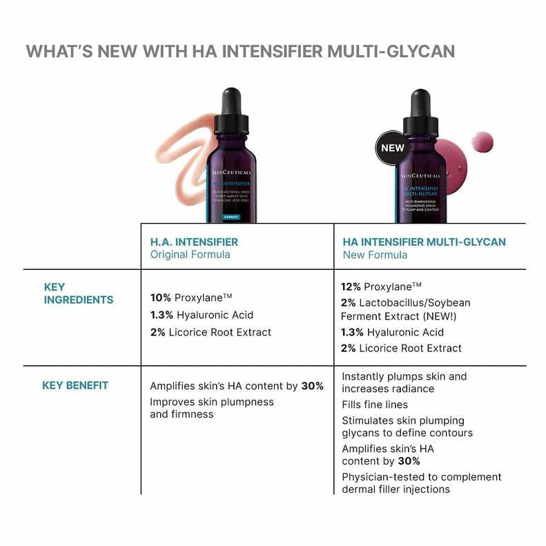 SkinCeuticals HA Intensifier Multi-Glycan – Advanced Hydration & Plumping Serum in sleek purple bottle, medical-grade skincare for deep hydration, fine lines, and firmness. Available in Canada & US with free shipping over $75